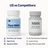 Nurecover® Pure NMN 500mg Capsules - nurecover