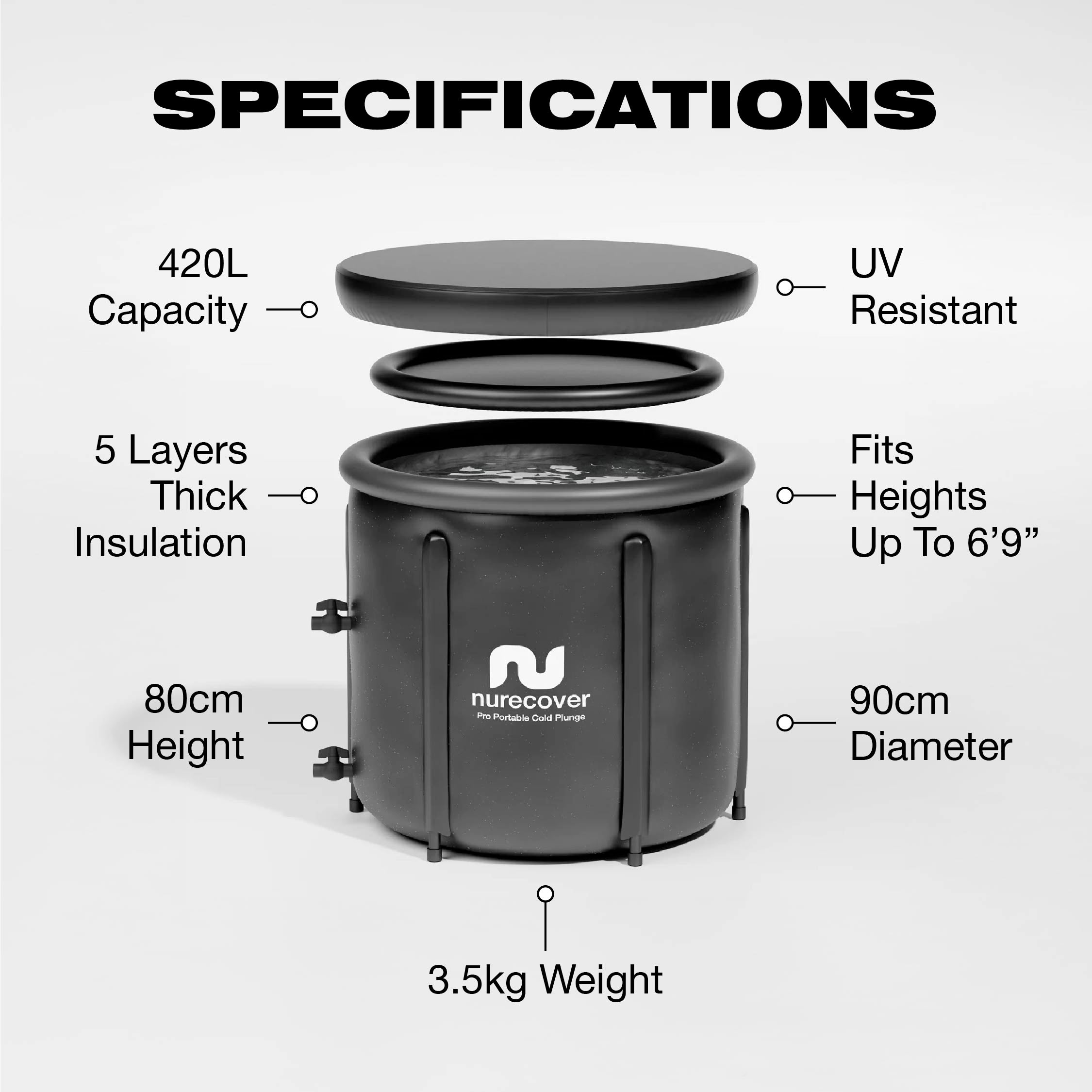 Pod Ice Bath - nurecover