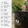 Pod Ice Bath - nurecover
